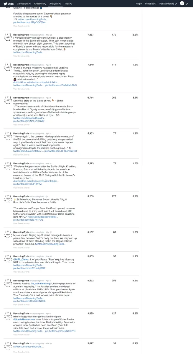 Impact attestation 143