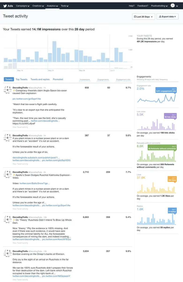 Impact attestation 200