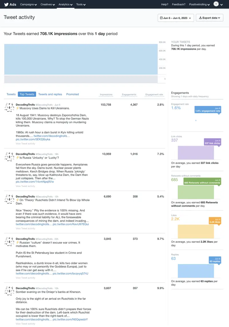 Impact attestation 201
