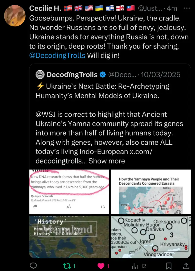 Impact attestation 672